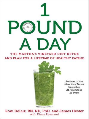 cover image of 1 Pound a Day